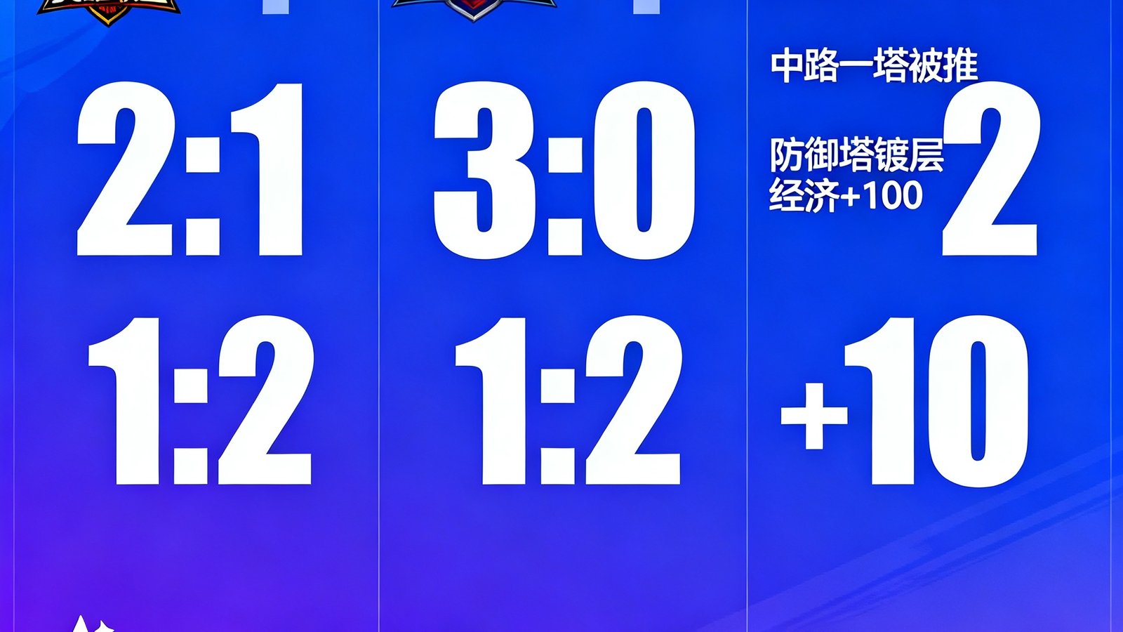 开云体育平台展示英雄联盟、DOTA2、王者荣耀等多项目实时比分与文字直播流，界面包含战队LOGO、时间轴和事件图标。